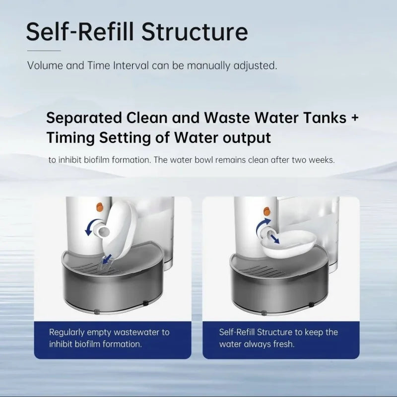 Smart Dump Rechargeable Cat & Dog Water Dispenser – 3L Auto Dumping & Refilling Fountain