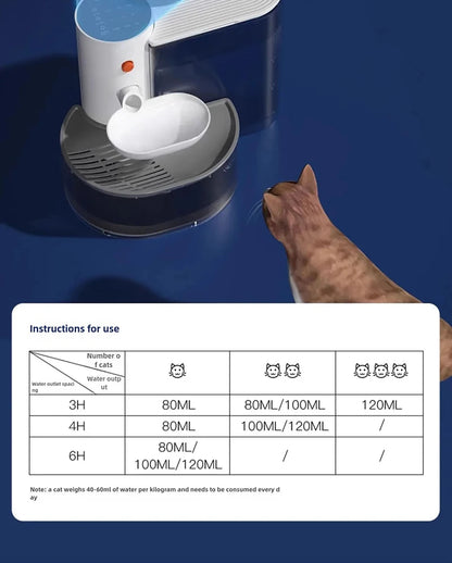 Smart Dump Rechargeable Cat & Dog Water Dispenser – 3L Auto Dumping & Refilling Fountain