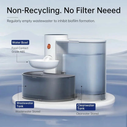 Smart Dump Rechargeable Cat & Dog Water Dispenser – 3L Auto Dumping & Refilling Fountain