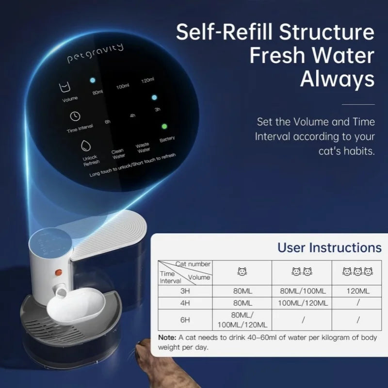 Smart Dump Rechargeable Cat & Dog Water Dispenser – 3L Auto Dumping & Refilling Fountain